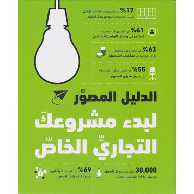 الدليل المصور لبدء مشروعك التجاري الخاص‎