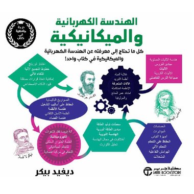 الهندسة الكهربائية و الميكانيكة كل ما تحتاج الى معرفته عن الهندسة الكهربائية