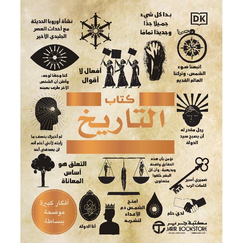 كتاب التاريخ افكار كبيرة موضحة ببساطة