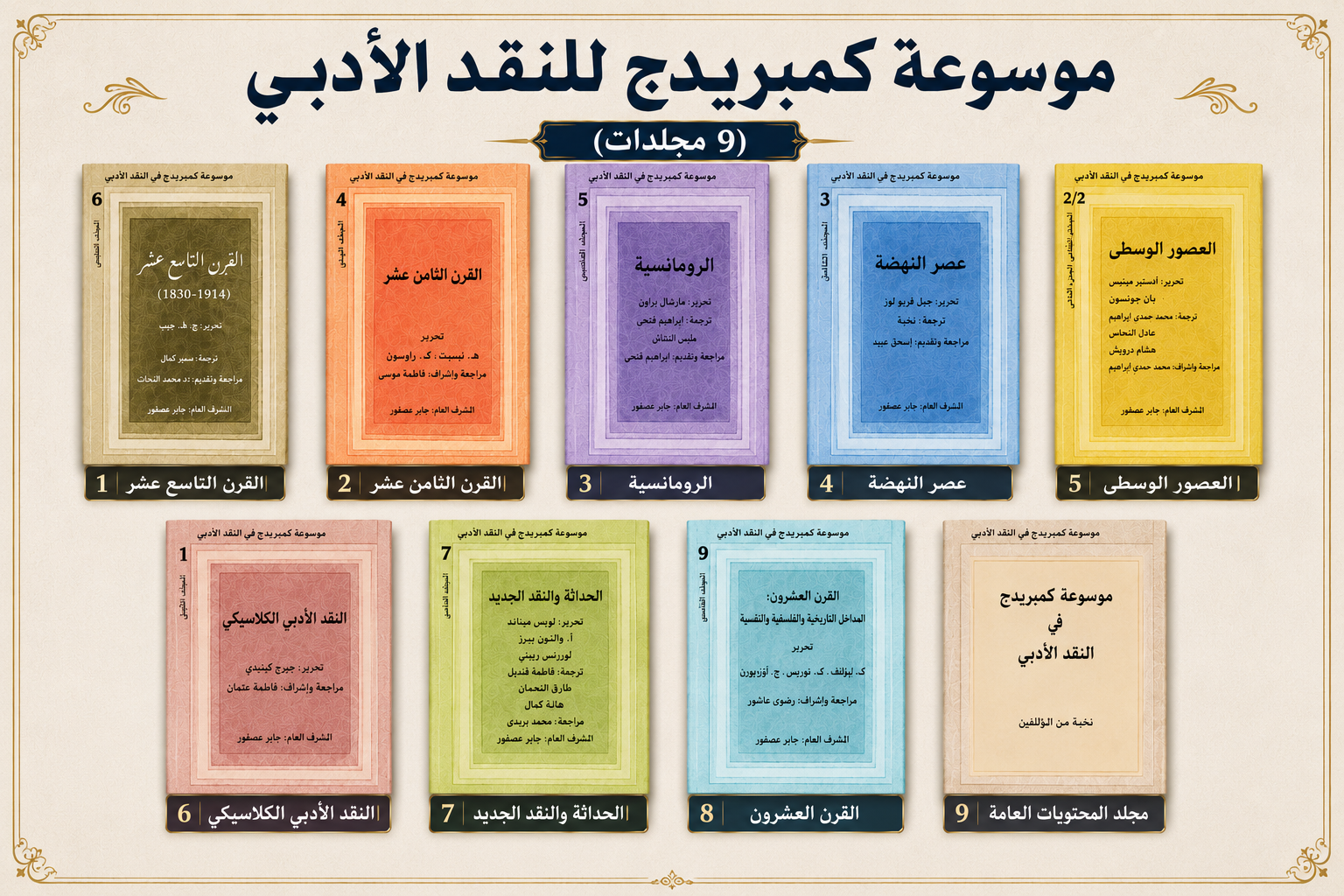 موسوعة كمبريدج في النقد الأدبي 1/9